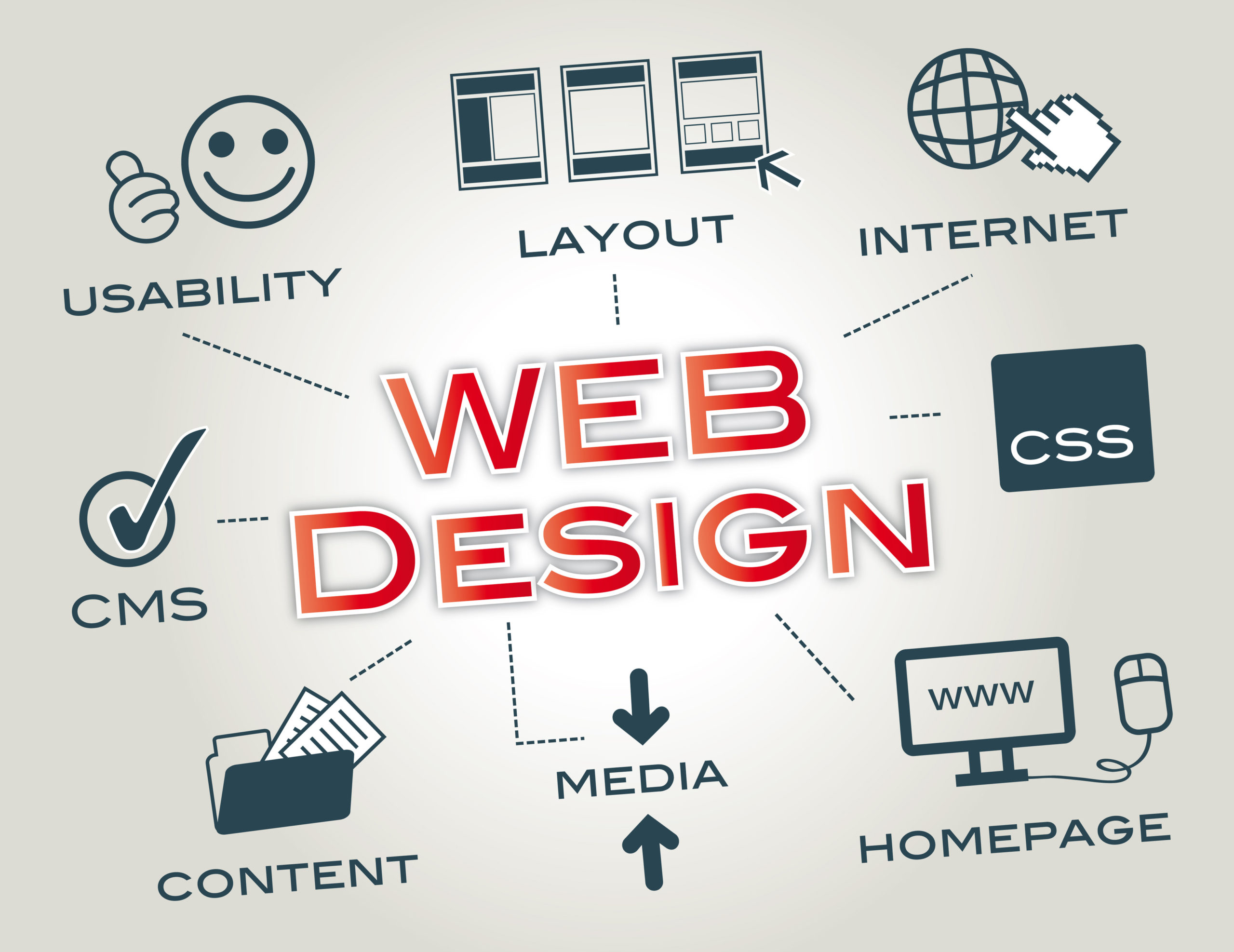 Web design